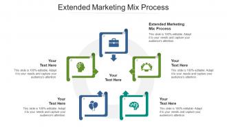 Extended marketing mix process ppt powerpoint presentation layouts files cpb
