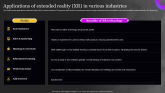 Extended Reality It Applications Of Extended Reality Xr In Various Industries Ppt Topics