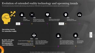 Extended Reality It Evolution Of Extended Reality Technology And Upcoming Trends