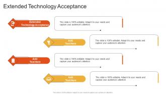Extended Technology Acceptance In Powerpoint And Google Slides Cpb