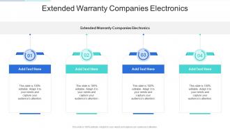 Extended Warranty Companies Electronics In Powerpoint And Google Slides Cpb