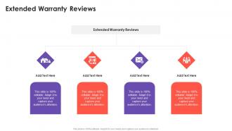 Extended Warranty Reviews In Powerpoint And Google Slides Cpb