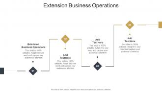 Extension Business Operations In Powerpoint And Google Slides Cpb
