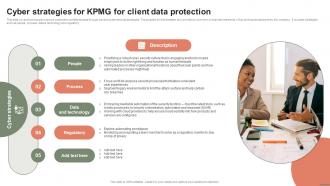 Extensive Business Strategy Cyber Strategies For KPMG For Client Data Protection Strategy SS V