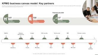 Extensive Business Strategy KPMG Business Canvas Model Key Partners Strategy SS V