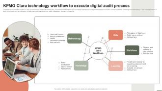 Extensive Business Strategy KPMG Clara Technology Workflow To Execute Digital Strategy SS V