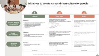 Extensive Business Strategy Of KPMG Powerpoint Presentation Slides Strategy CD V Good Designed