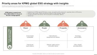 Extensive Business Strategy Priority Areas For KPMG Global Esg Strategy With Insights Strategy SS V