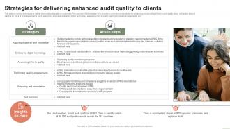 Extensive Business Strategy Strategies For Delivering Enhanced Audit Quality To Clients Strategy SS V