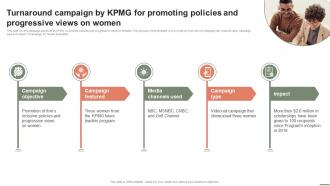 Extensive Business Strategy Turnaround Campaign By KPMG For Promoting Policies Strategy SS V