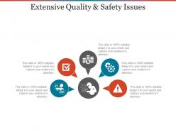 Extensive quality and safety issues ppt ideas