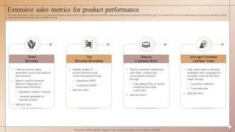 Extensive Sales Metrics For Product Performance