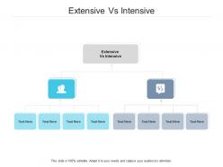 Extensive vs intensive ppt powerpoint presentation outline background images cpb