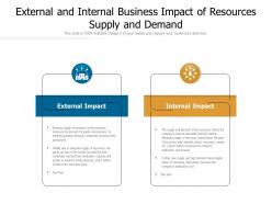 External and internal business impact of resources supply and demand