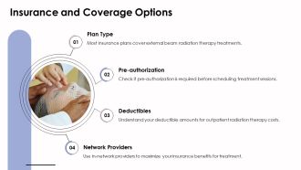External Beam Radiation Therapy Procedures And Benefits PPT Example AT Professionally Impactful