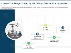 External challenges faced by the oil and gas sector companies oil and gas industry challenges