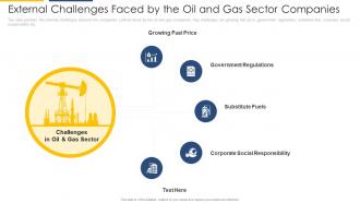 External challenges faced by the strategic overview of oil and gas industry ppt slides