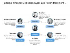 External channel medication event lab report document structure