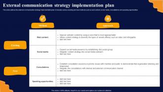 External Communication Strategy Implementation Plan