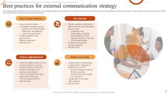 External Communication Strategy Powerpoint Ppt Template Bundles Interactive Downloadable