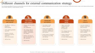 External Communication Strategy Powerpoint Ppt Template Bundles Appealing Downloadable