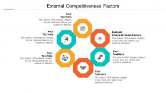 External competitiveness factors ppt powerpoint presentation backgrounds cpb