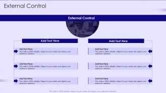 External Control In Powerpoint And Google Slides Cpb