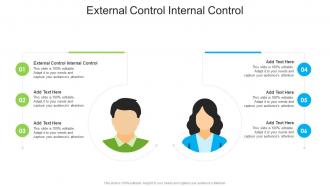External Control Internal Control In Powerpoint And Google Slides Cpb