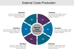 External costs production ppt powerpoint presentation icon model cpb