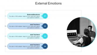 External Emotions In Powerpoint And Google Slides Cpb
