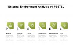 External environment analysis by pestel