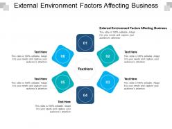 External environment factors affecting business ppt powerpoint presentation show inspiration cpb