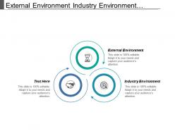 External environment industry environment optimization life environmental impact