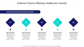 External Factors Affecting Healthcare Industry In Powerpoint And Google Slides Cpb