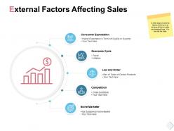 External factors affecting sales economic cycle ppt powerpoint presentation