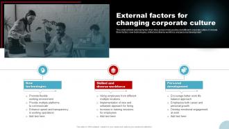 External Factors For Changing Corporate Culture