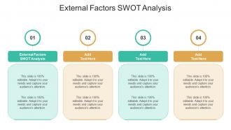 External Factors Swot Analysis In Powerpoint And Google Slides Cpb