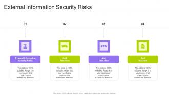 External Information Security Risks In Powerpoint And Google Slides Cpb