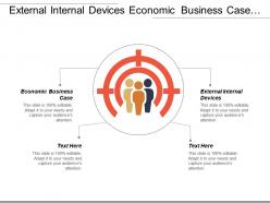 External Internal Devices Economic Business Case Project Management