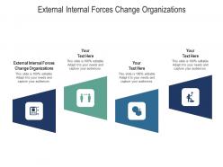 External internal forces change organizations ppt powerpoint presentation portfolio summary cpb