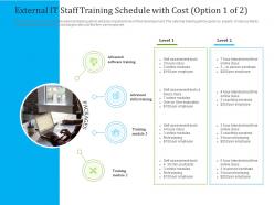 External It Staff Training Schedule With Cost Assessment Ppt Template
