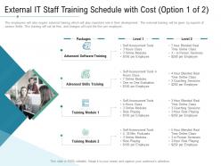 External It Staff Training Schedule With Cost Technology Service Provider Solutions Ppt Introduction