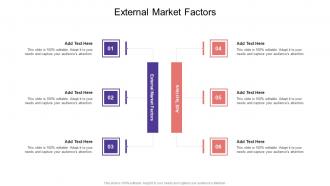 External Market Factors In Powerpoint And Google Slides Cpb