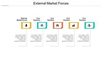 External market forces ppt powerpoint presentation layouts portrait cpb