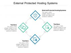 External protected hosting systems ppt powerpoint presentation slides picture cpb