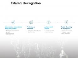 External recognition performance standards ppt powerpoint presentation deck