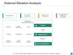 External situation analysis planning ppt powerpoint presentation example 2015