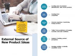 External Source Of New Product Ideas Ppt Portfolio Slide Portrait