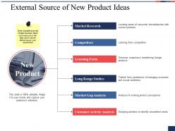 External Source Of New Product Ideas Ppt Styles Background