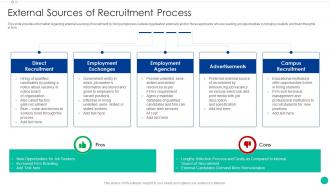 External Sources Of Recruitment Process Enhancing New Recruit Enrollment